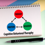 Cognitive Behavior Therapy